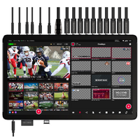 YoloBox Extreme Live Streaming Tablet 11.2" Screen with up to 8 HDMI Inputs